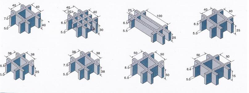 玻璃钢格栅常见规格尺寸有哪些？